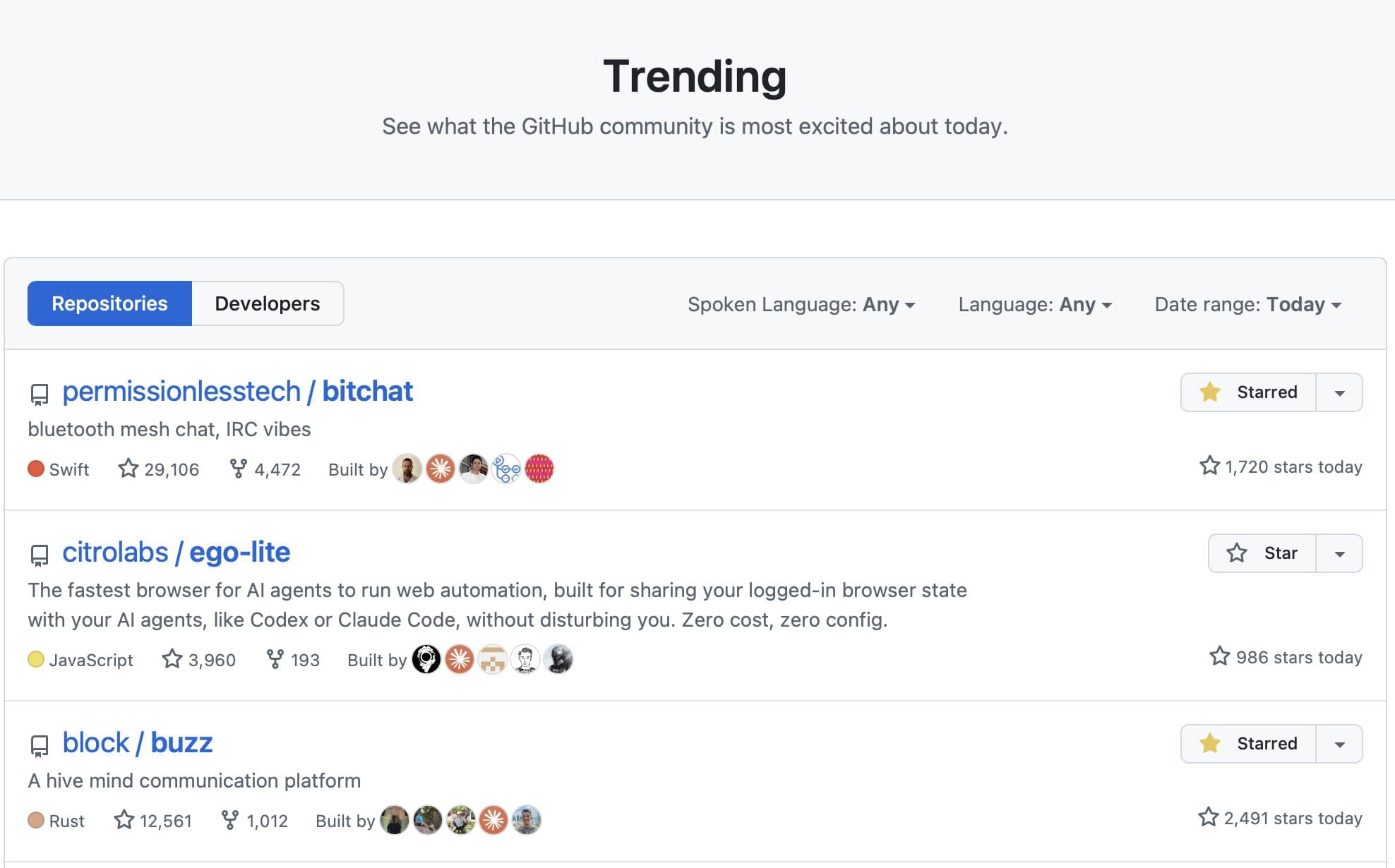 GitHub Trending showing bitchat and buzz among the top three repositories